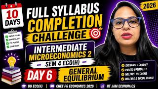2026 | INTERMEDIATE MICROECONOMICS 2 SEM 4 ECO(H) | MONOPOLISTIC COMPETITION | CUET PG ECONOMICS
