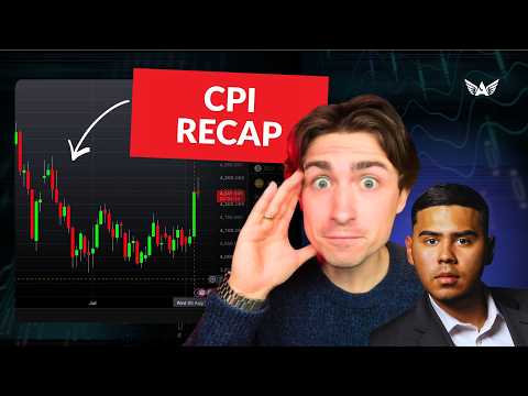 Gold LOVED Today's CPI