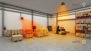 Automatic Destratification