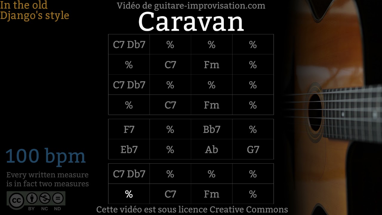 Caravan (100 bpm) Gypsy jazz Backing track / Jazz manouche YouTube