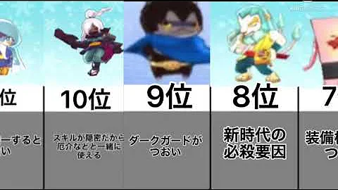 妖怪ウォッチ2 マイナーなのに強い妖怪13選 Mp3