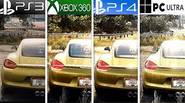 Need for Speed Rivals | PS3 vs Xbox 360 vs PS4 vs PC | Full Graphics Comparison