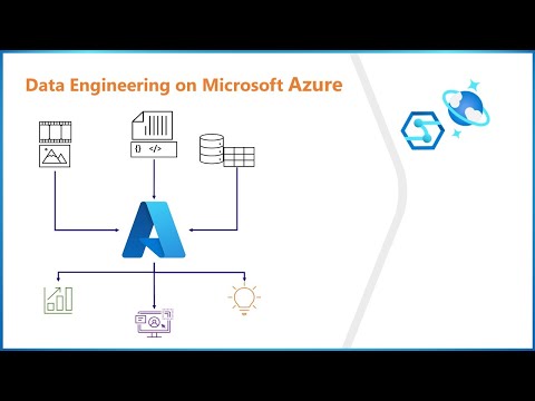 Data Engineering on
