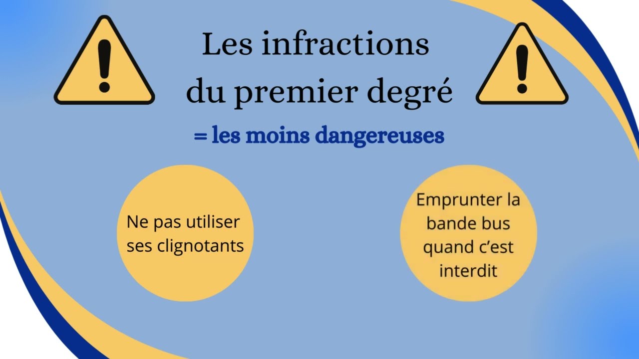 Les différents degrés d’infractions au Code de la route : Comprendre pour mieux réussir!