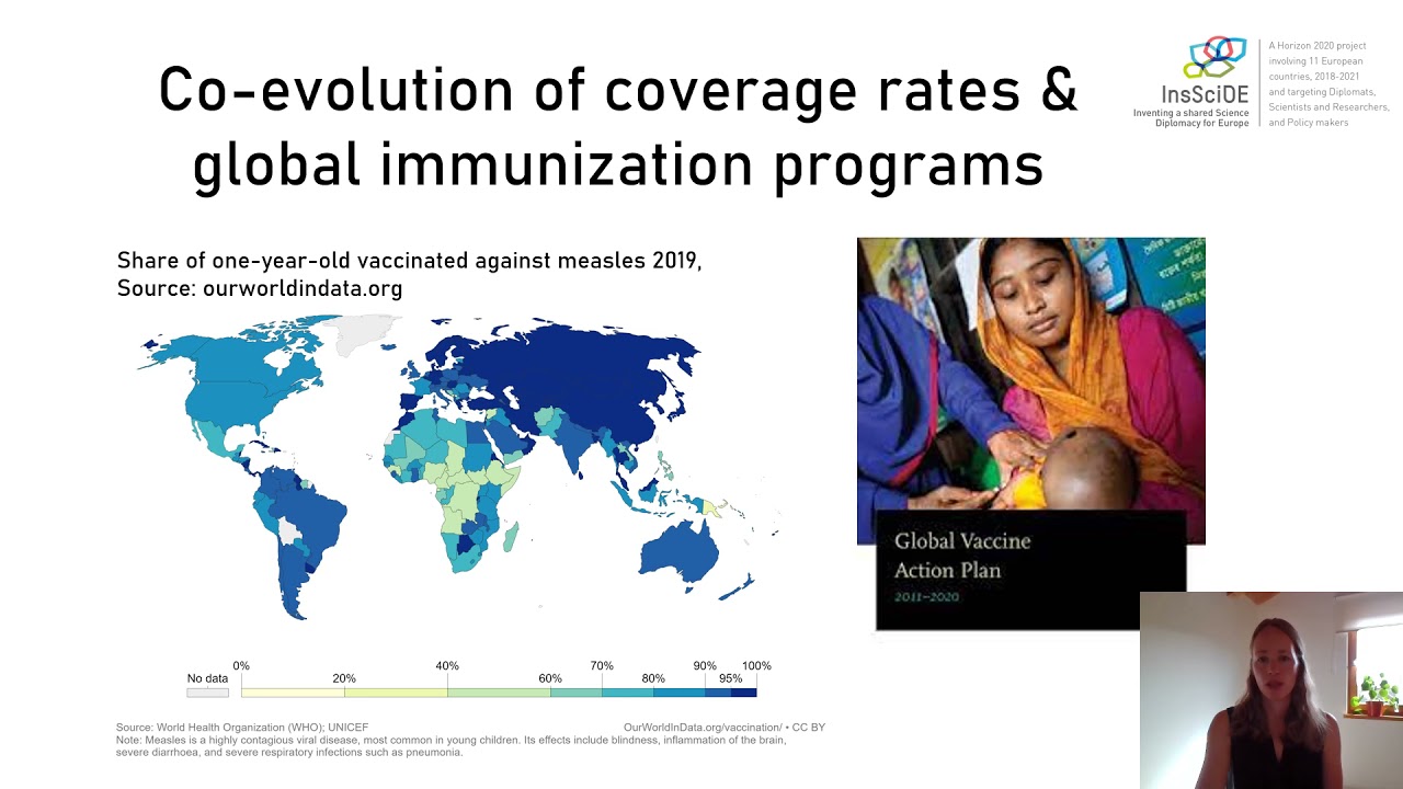 The role of data in global vaccination governance: a matter for health diplomacy - WSDS21 Case Study