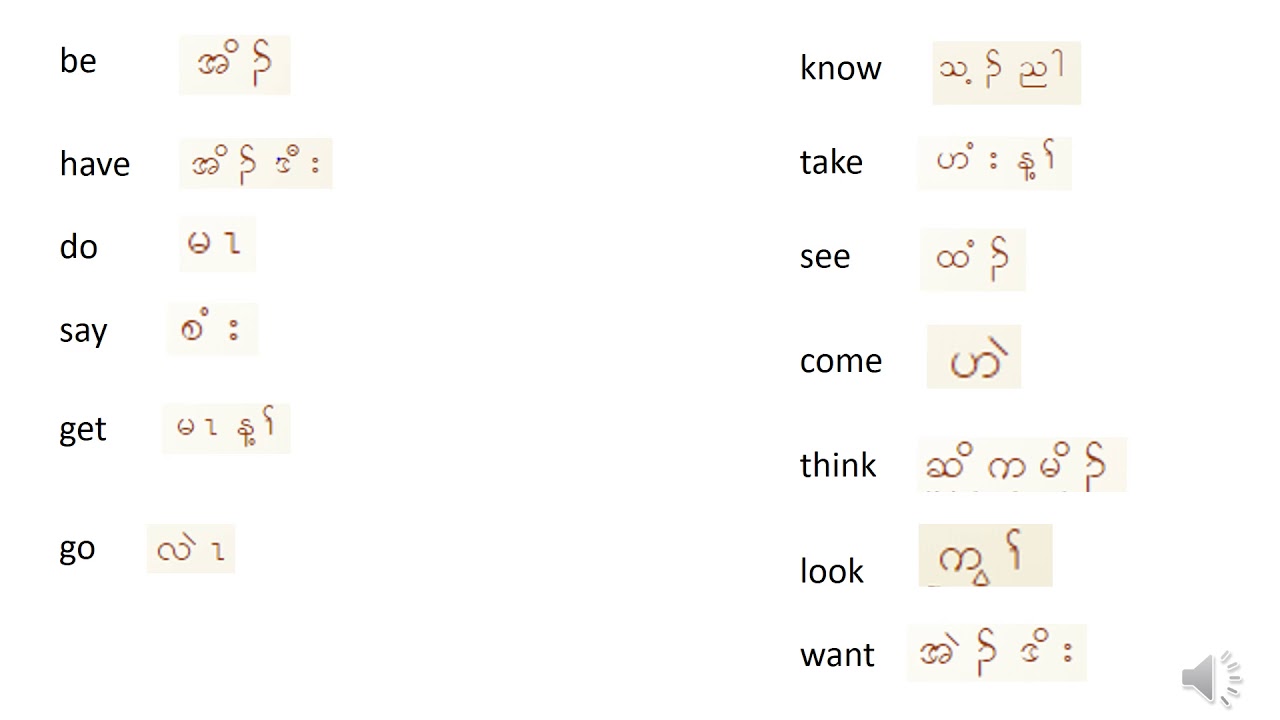 Karen Language (Sgaw dialect) vocabulary 3 YouTube