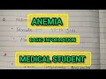 “5-Minute में Anemia की पूरी जानकारी | Types, Signs, Treatment | Chhaya Medical Classes”