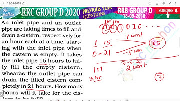 an inlet Pipe and an outlet pipe are taking times to feel and drainage system respectively for an