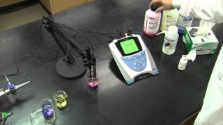 BMSC-PH Meters