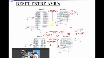 Curso práctico programación AVR - Libro 1 - RESET ENTRE AVR