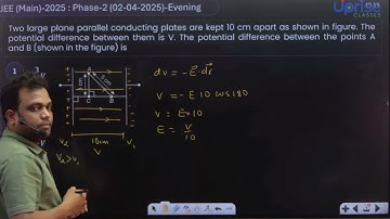 Two large plane parallel conducting plates are | JEE Main Physics | Dhirenra Kumar