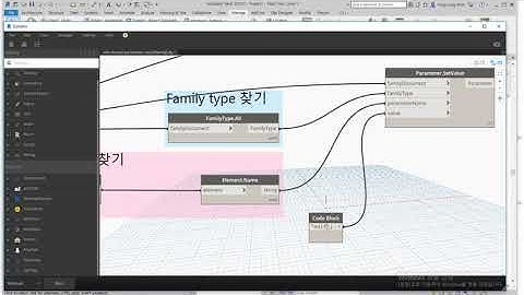 edit shared parameter value (all family)