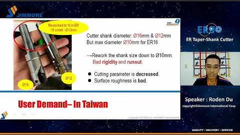 Presentation of Nine9 ER collet insert type cutter for swiss type lathes