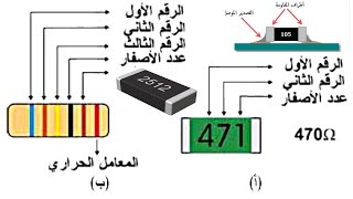 ماهي المقاومة السطحية وطريقة قراءة كود المقاومة السطحية SMD