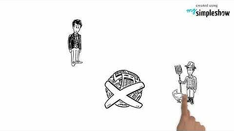 Kubernetes Cluster Recovery in Rancher