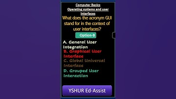 GUI | Computer Basics | Operating Systems and User Interfaces #mcqs #dsc #groups #defence