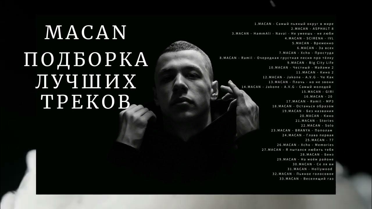 Песни макана сборник. Песни макана сборник. Macan обложки треков. Макан песни слушать. Песни макана сборник.