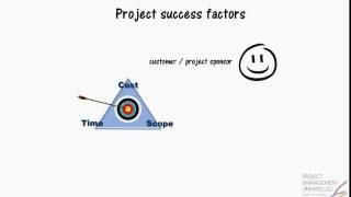 PM lecture 1a   Projects