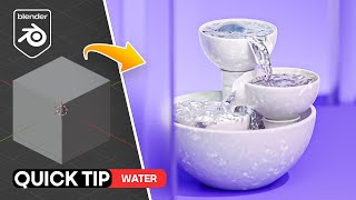 Liquids in blender - Solving problems