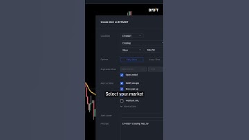 How to Set a Moving Average Alert in TradingView | EXPLAINED for BEGINNER Traders #shorts