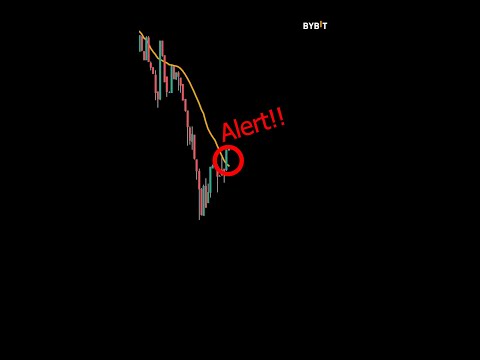 How To Set A Moving Average Alert In TradingView EXPLAINED For BEGINNER Traders Shorts 
