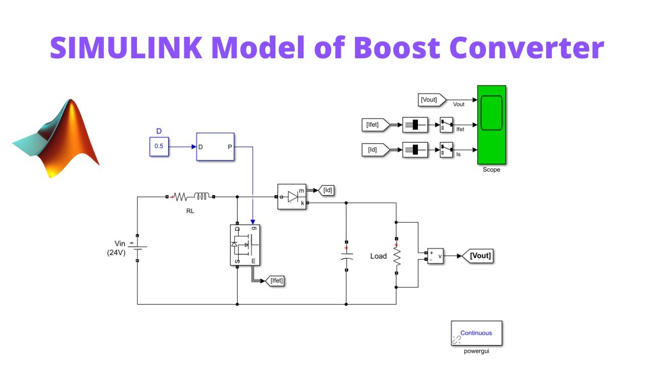 MATLAB / SIMULINIK model of Boost Converter - YouTube