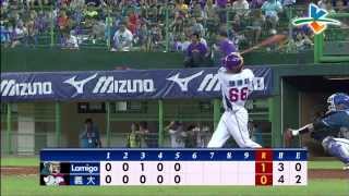 20130809 CPBL 猿VS犀牛 中場講評