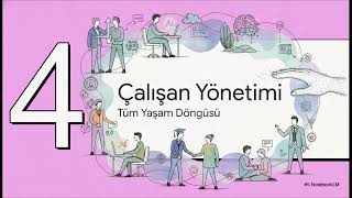 İKAI  AI Destekli İK Platformu