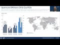 Westwood Webinars - 4Q 2021 Macro Outlook