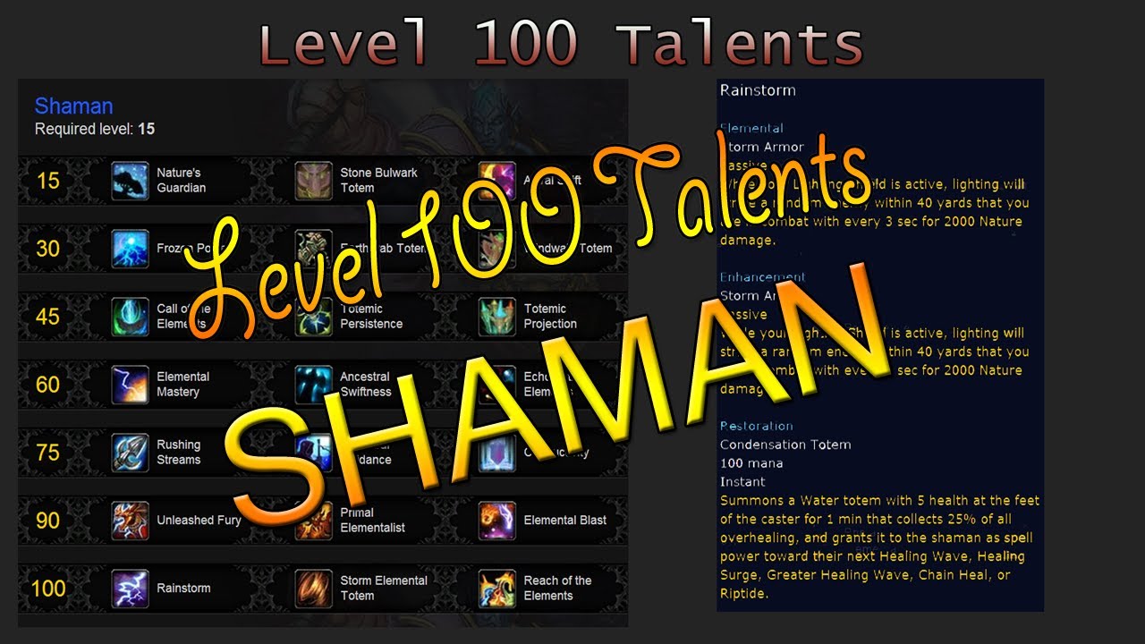 SHAMAN Talents Level 100 Blizzcon 2013 [WoW] YouTube