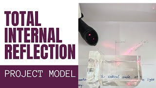 Total Internal Reflection Working Model | Science Project