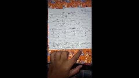 UJIAN AKHIR LOGIKA INFORMATIKA - ANDI RAHMAT FAUZY. AM / 13020200010