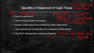 F3 - Lecture 30 - Statement of Cashflows (Chapter #19)