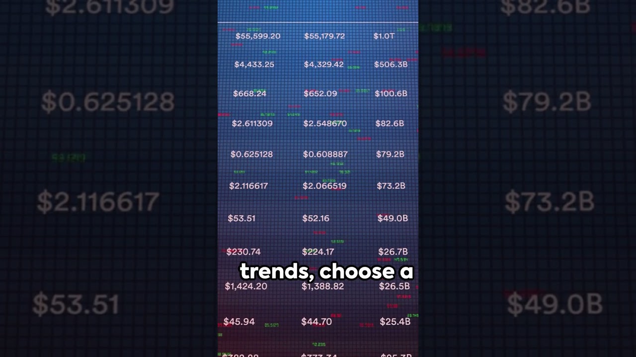 "Jumpstart Your Crypto Trading Journey: Beginner's Essentials" 