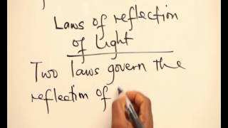 REFLECTION OF LIGHT RAYS PART 3