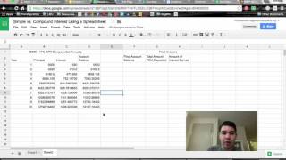Simple vs. Compound Interest