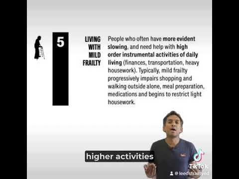 How to use the Rockwood Clinical Frailty Scale CFS