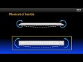 Statics 9-2a Moment of Inertia Introduction