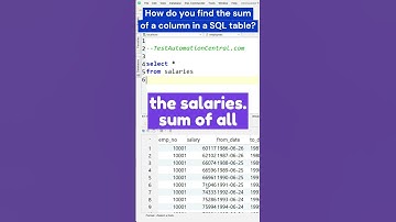 SQL Interview Question - How To Find The Sum of a Column in a SQL Table? #sqlqueries #sql