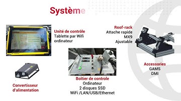 Trimble MX9 : solution de cartographie mobile
