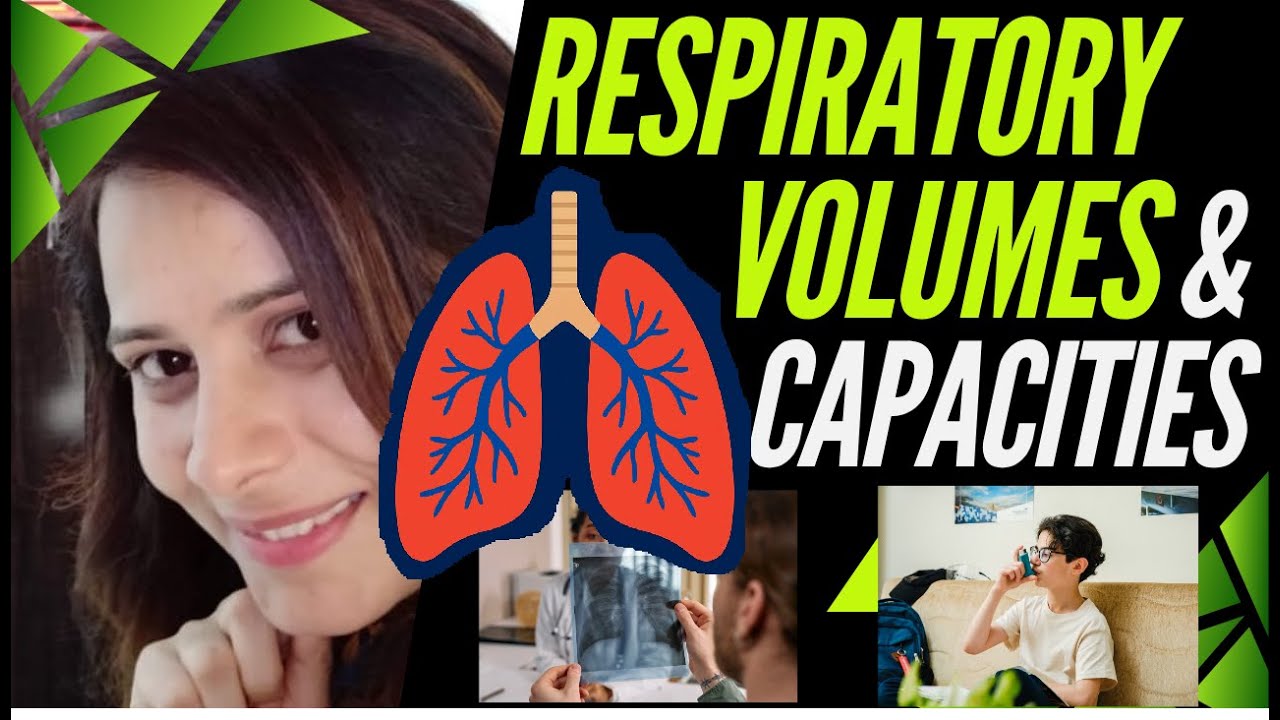 Respiratory Volumes & Capacities Explained | Tidal Volume, Vital Capacity, TLC, RV & More