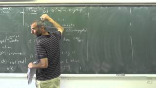 Topics in algebraic groups theory Uri Bader 11
