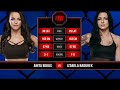 Izabela Badurek vs Anita Bekus fight highlights
