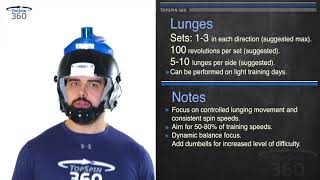 TopSpin 360 Lunges