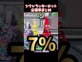 シークレット ラッキーロット確率 完全まとめ【ブレインロット】【フォートナイト】