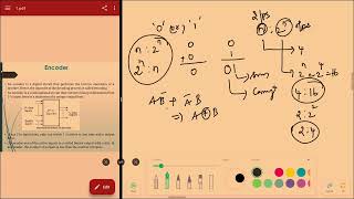 Mr P VEERAMANI Combinational Logic Circuits in Digital Systems