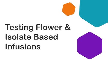 tCheck THC and CBD Potency Tester: How to Test a Flower or Isolate Based Infusion