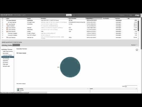 XenApp/XenDesktop Diagnostics Using CIS