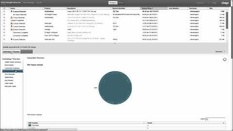 XenApp/XenDesktop Diagnostics Using CIS
