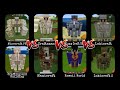 Minecraft❌Craftsman❌KawaiiWorld❌Lokicraft❌Lokicraft2❌Maxicraft❌BloxxCraft❌Crafting&Building